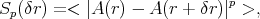 Equation 1