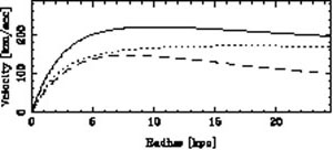 Figure 5b