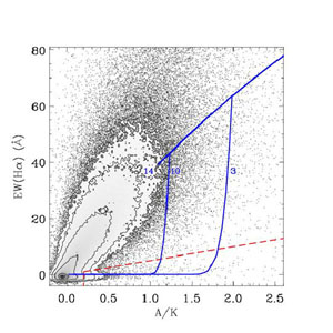 Figure 17