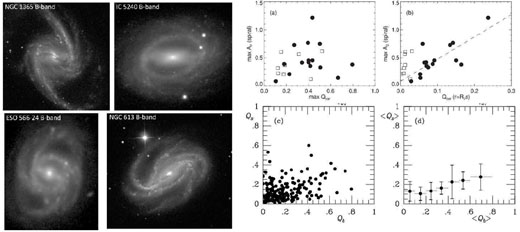 Figure 39