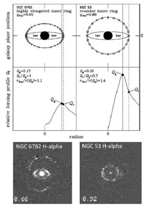 Figure 40