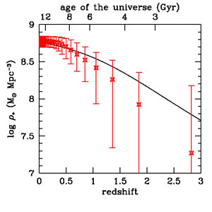 Figure 12b