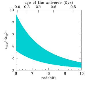 Figure 16b