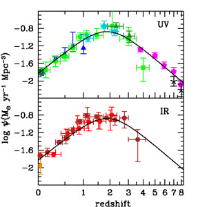 Figure 9b