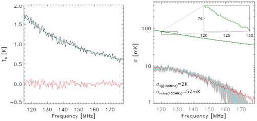 Figure 23