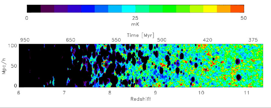 The Epoch Of Reionization Saleem Zaroubi The Epoch Of Reionization Saleem Zaroubi