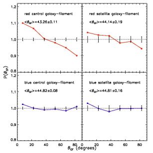 Figure 11a