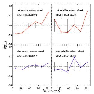 Figure 11b