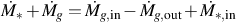 Equation 1
