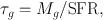 Equation 3