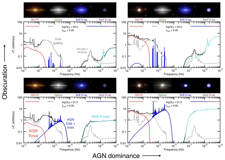 Spatially resolved rotation of the broad-line region of a