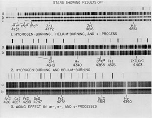 Figure 1.7
