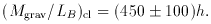 Equation 20