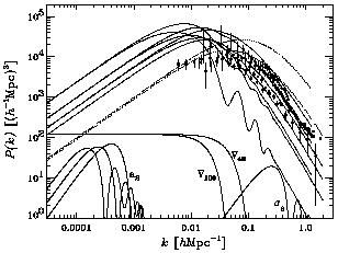 Figure 1.7b