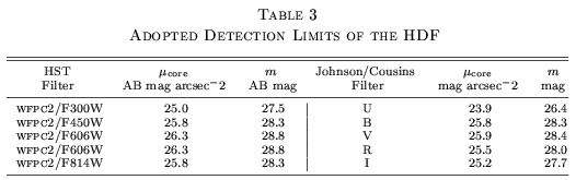 Table 3