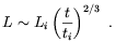 Equation 1.33