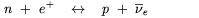Equation 3.2