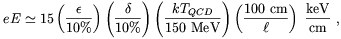 Equation 4.2
