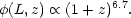 Equation 41