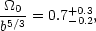 Equation 43