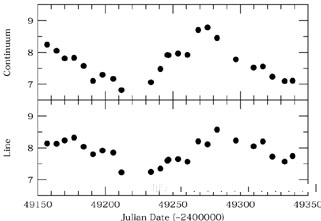 Figure 23