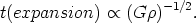 Equation 5