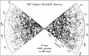 Figure 2a