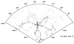 Figure 2b