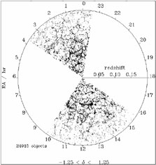 Figure 2c