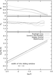 Figure 6e
