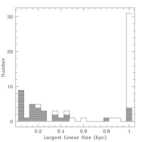 Figure 10a