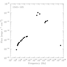 Figure 14b