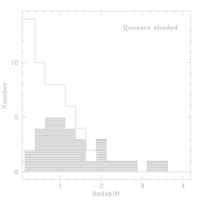 Figure 15b
