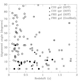 Figure 17b
