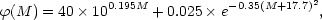 Equation 2