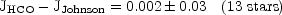 Equation A3