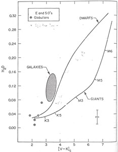 Figure 2a