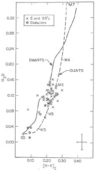 Figure 2d