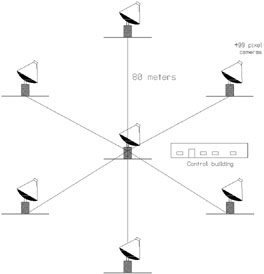 Figure 24