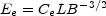 Equation 12.30