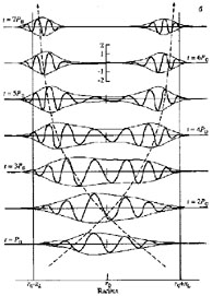 Figure 11b