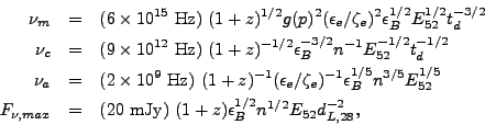 Equations 28-31