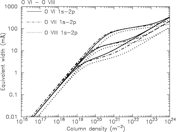 Thermal Radiation Processes J S Kaastra Et Al