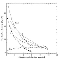 Figure 63a