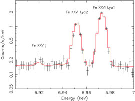 Figure 39b