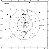 Figure 12a