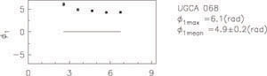 Figure 24b