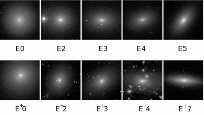 morphology young galaxies