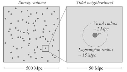 Figure 11a