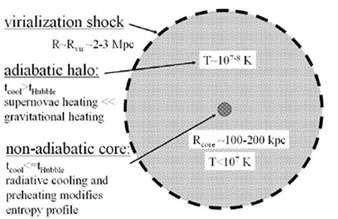 Figure 11b